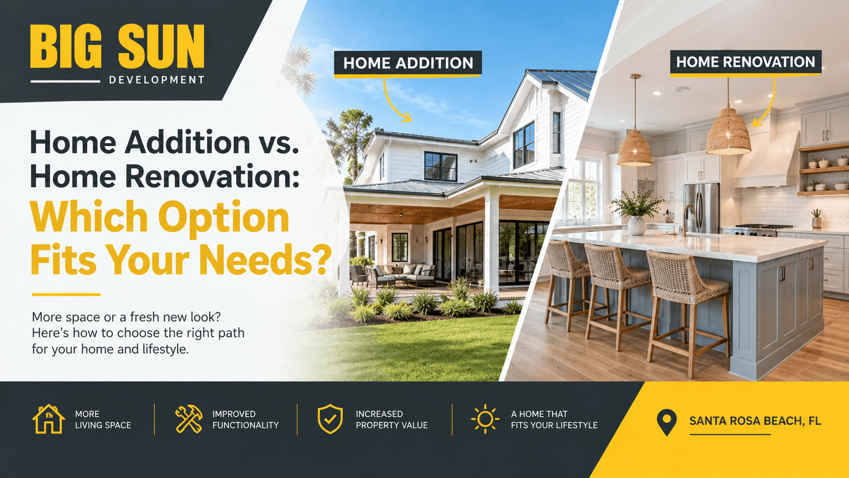 Home Addition vs. Home Renovation: Which Option Fits Your Needs